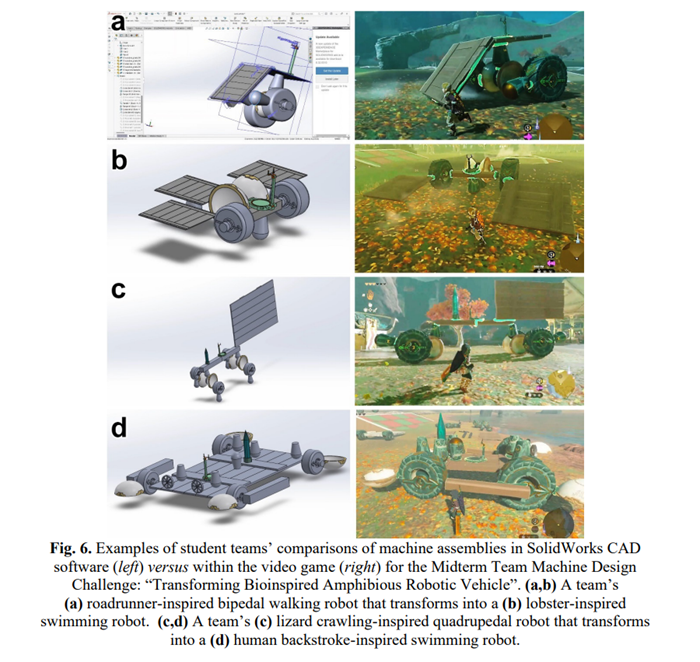 Comparison of CAD software vs Legend of Zelda: Tears of the Kingdom